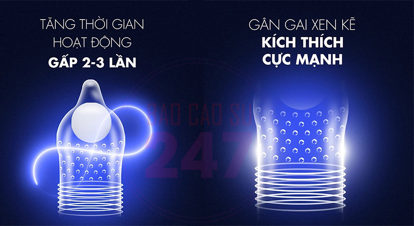 Top bao cao su kéo dài thời gian quan hệ